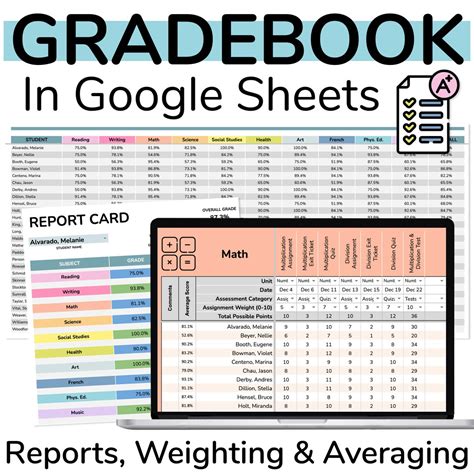 Academic Quality: Gradebook .